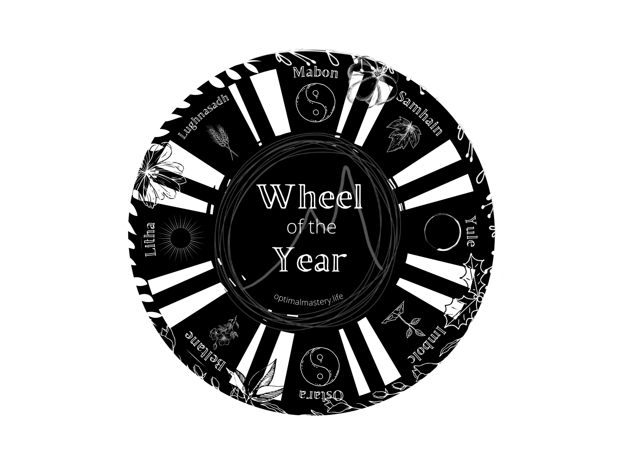 Wheel of the Year graphic, evoking: Persephone, Greek goddess, transformation, Scorpio season, and Autumn themes