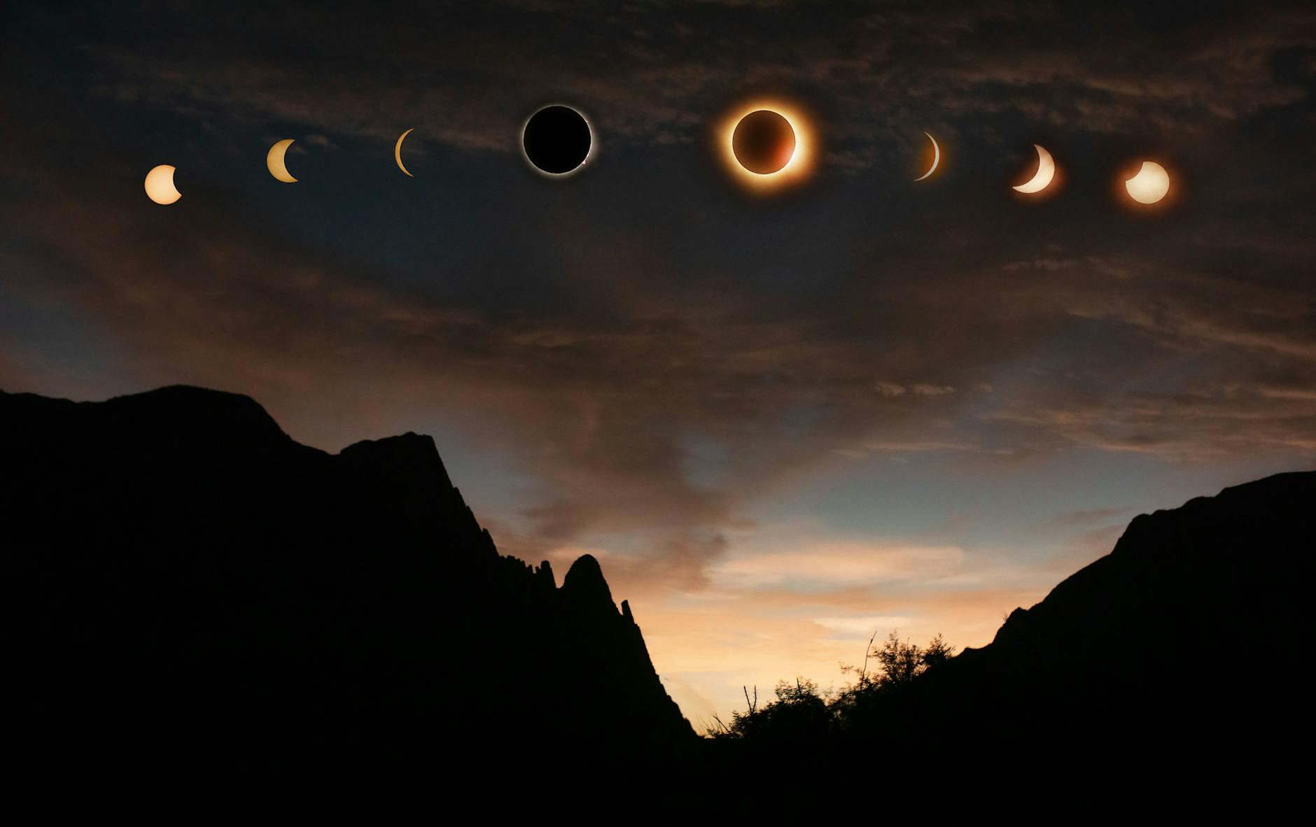 Exploring Astrological Correspondences: Cycles in Harmony