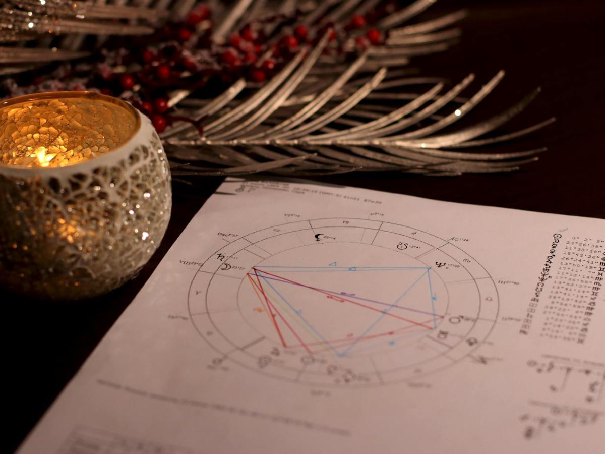 Learn to Decode Natal Charts: Maps for Navigating Transits
