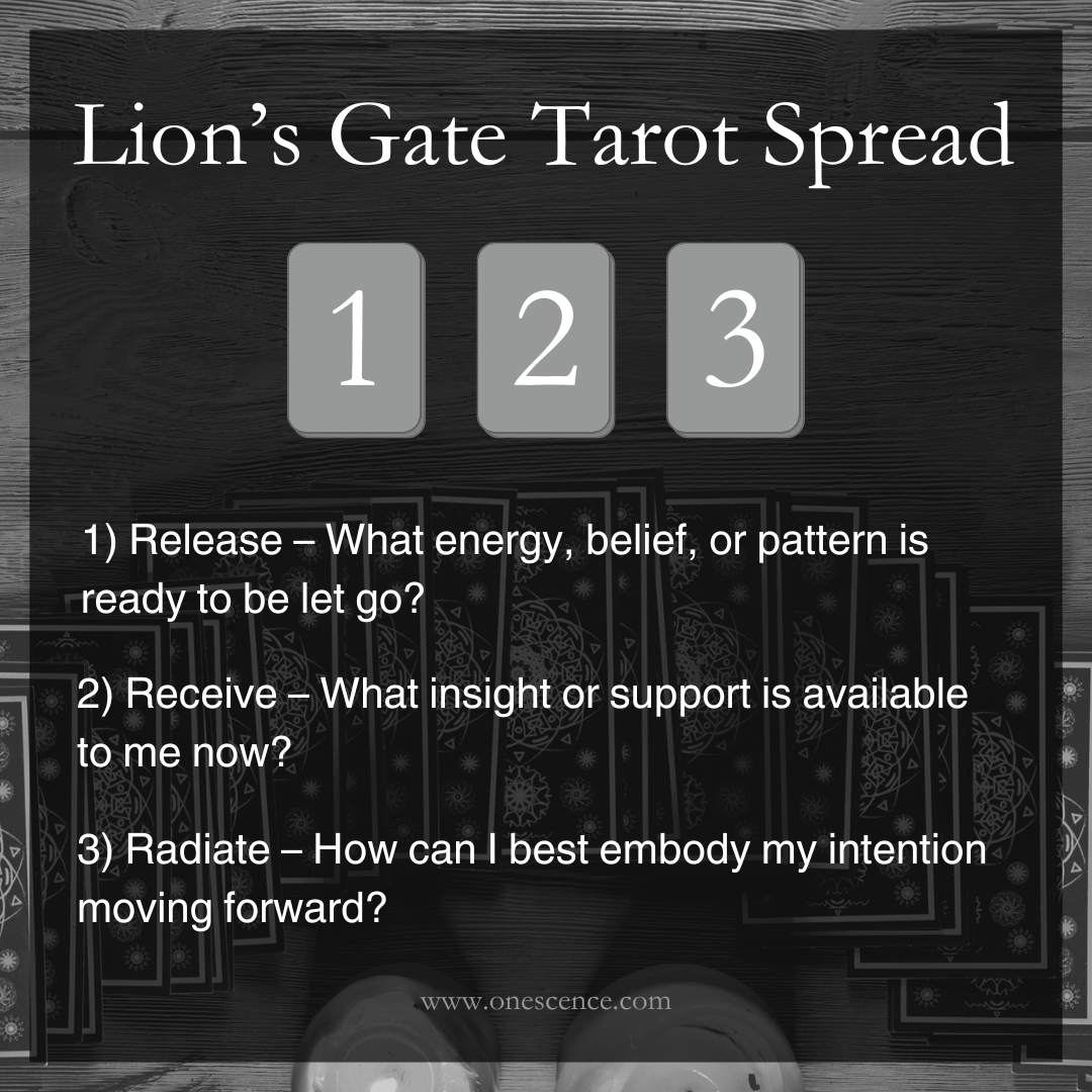 Lion's Gate Tarot Spread