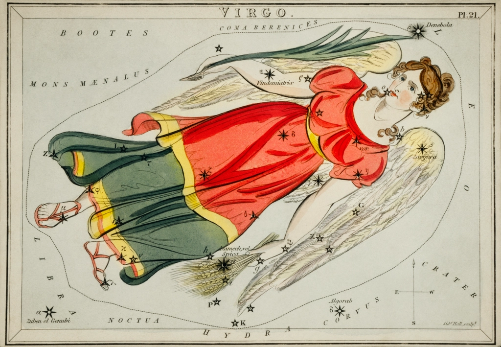 Sidney Hall’s (1831) astronomical chart, illustrating Virgo, Wheel of the Year, Hellenistic Astrology, Mutable Earth, and Virgo Season