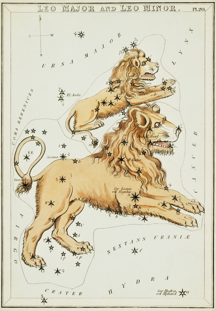 Sidney Hall’s (1831) astronomical chart, illustrating Lion’s Gate Portal, Sirius star astrology, Lion's Gate spiritual meaning, manifestation rituals, and Lion's Gate rituals for spiritual transformation