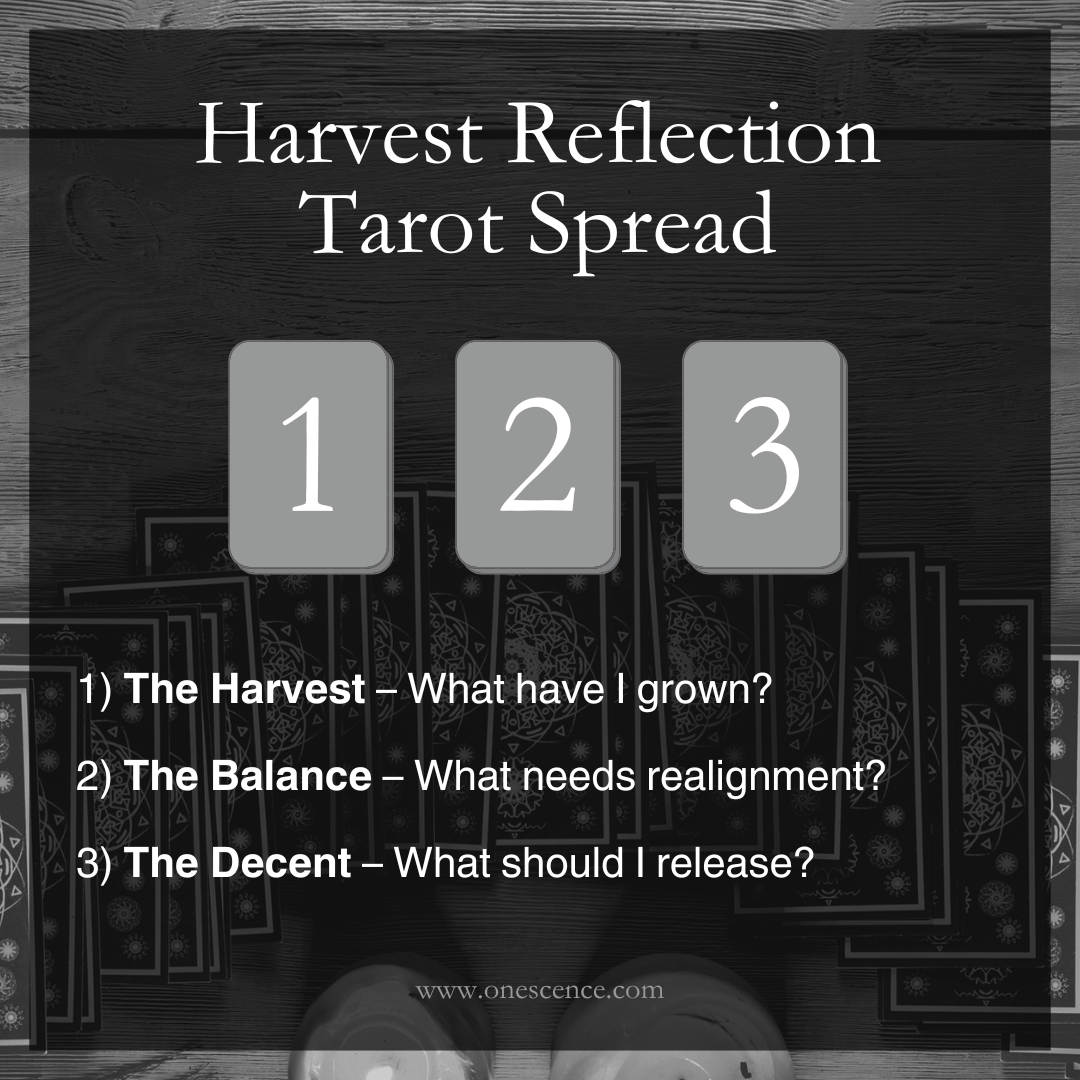 Harvest Reflection Tarot Spread, illustrating: Mabon divination, inner wisdom, Tarot spread, harvest reflection, and the Autumn Equinox