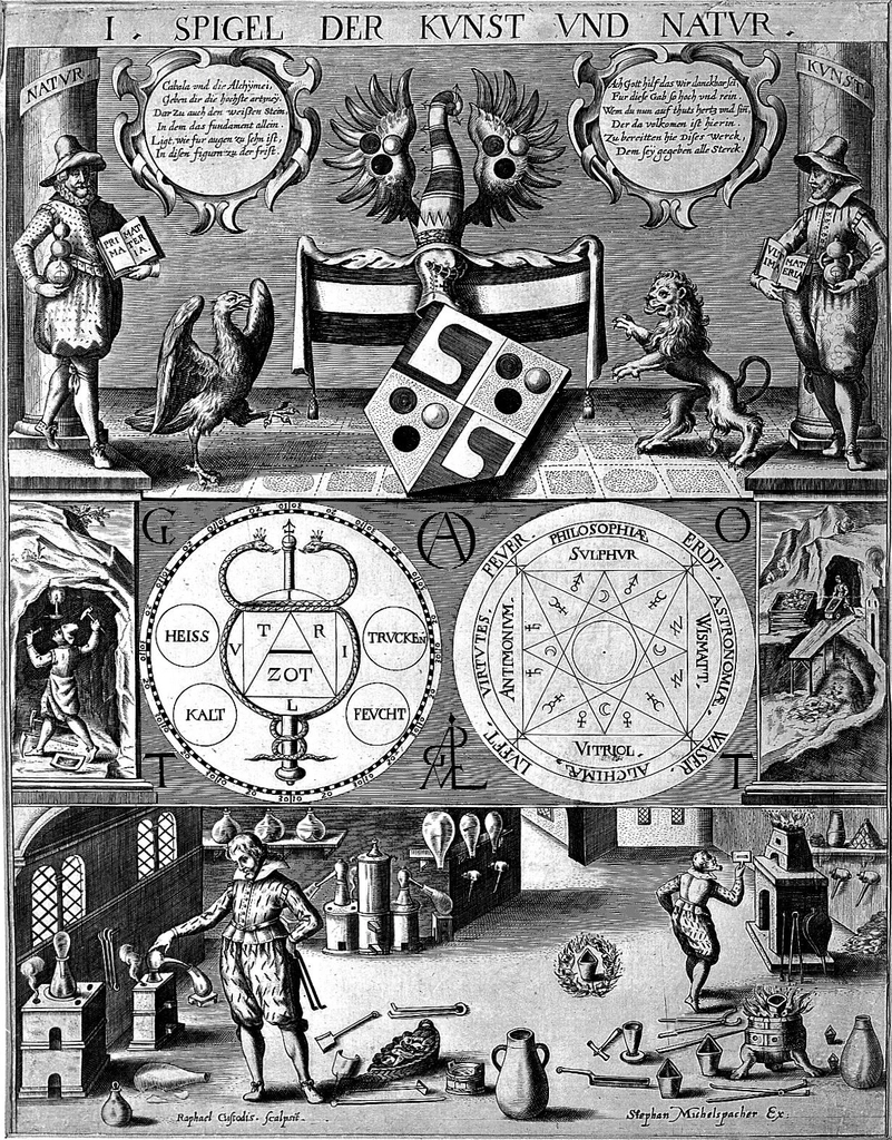 Three-tiered symbolic diagram art alchemy: