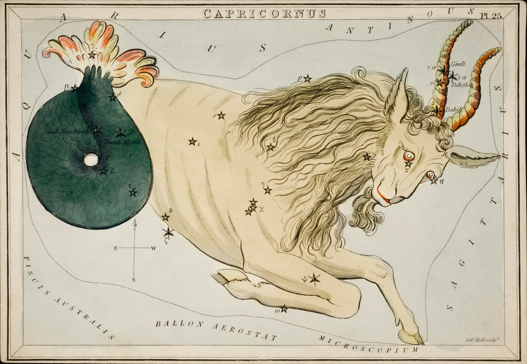 Sidney Hall’s (1831) astronomical chart, illustrating: Cronos, Capricorn archetype, Saturn mythology, time and astrology, and Capricorn season