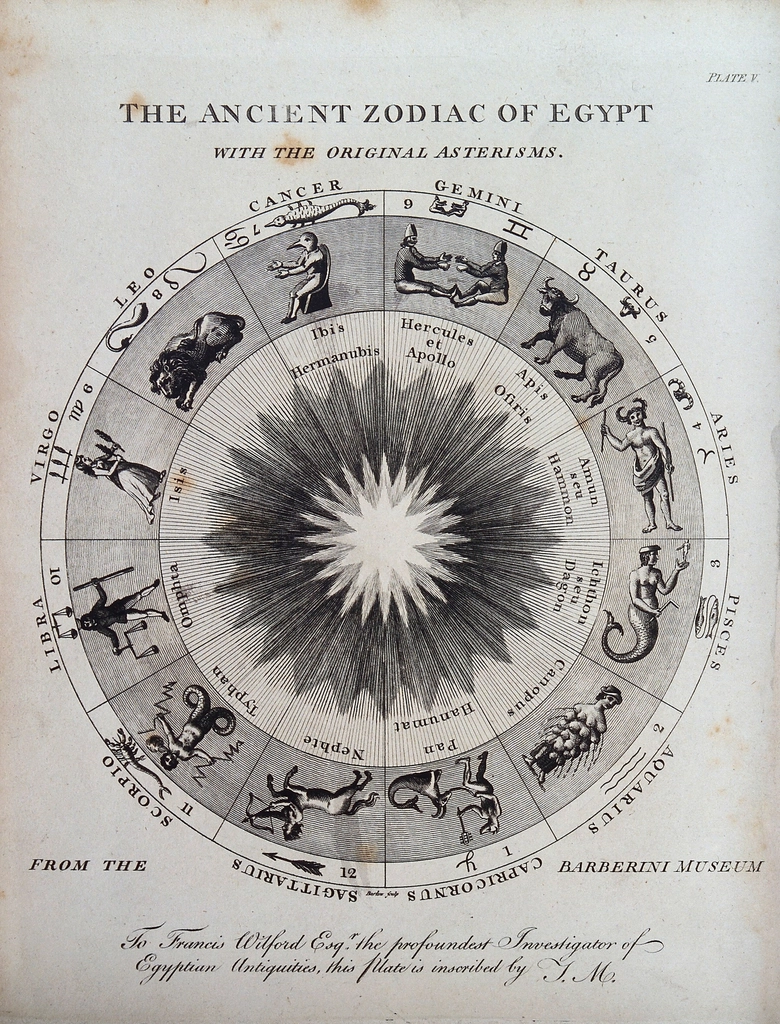 Astronomy: twelve signs zodiac. Engraving